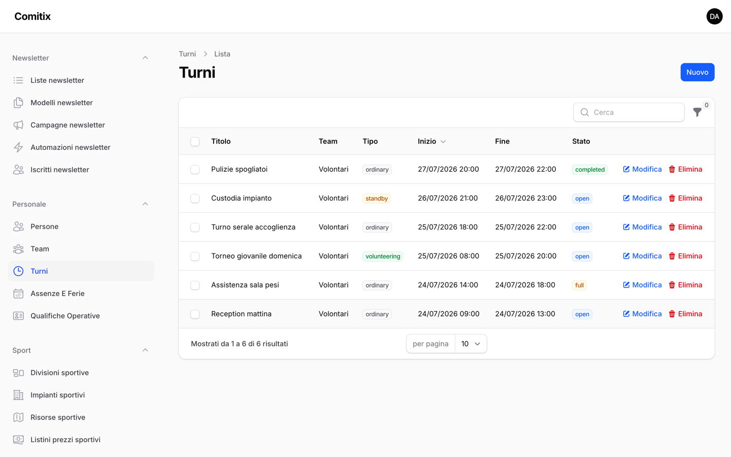 Griglia settimanale dei turni con volontari assegnati